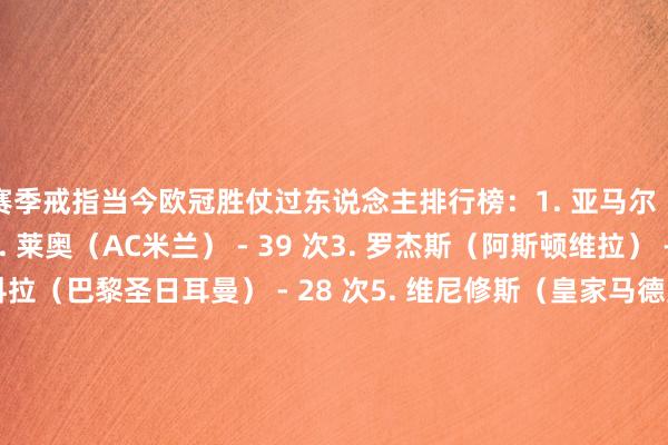 本赛季戒指当今欧冠胜仗过东说念主排行榜：1. 亚马尔（巴塞罗那） - 56 次2. 莱奥（AC米兰） - 39 次3. 罗杰斯（阿斯顿维拉） - 31 次4. 巴尔科拉（巴黎圣日耳曼） - 28 次5. 维尼修斯（皇家马德里） - 28 次6. 吉滕斯（多特蒙德） - 27 次7. 凯文（顿涅茨克矿工） - 26 次8. 贝林厄姆（皇家马德里） - 26 次9. 奥利塞（拜仁慕尼黑） - 25 次