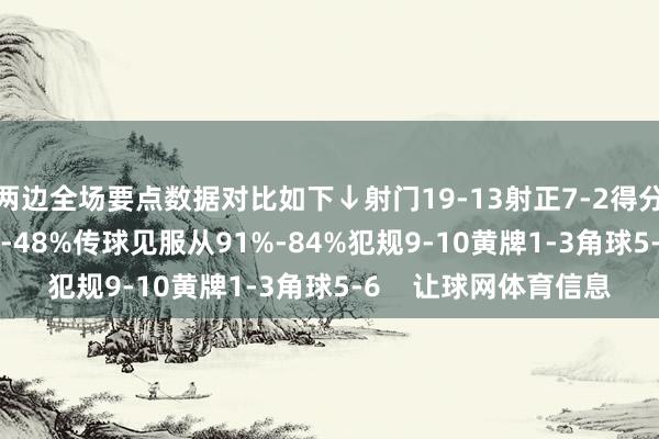 两边全场要点数据对比如下↓射门19-13射正7-2得分契机4-2控球率52%-48%传球见服从91%-84%犯规9-10黄牌1-3角球5-6    让球网体育信息