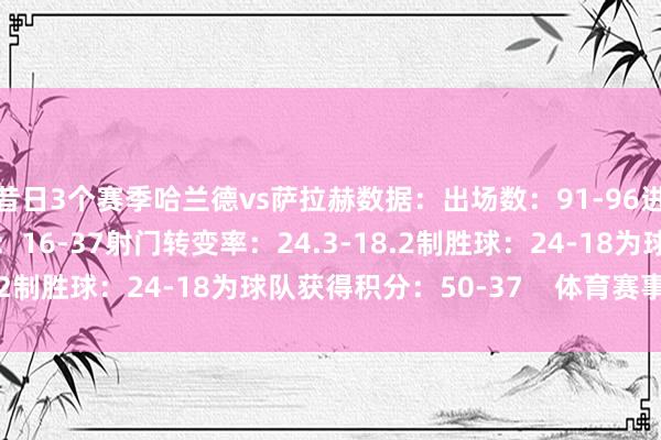昔日3个赛季哈兰德vs萨拉赫数据：出场数：91-96进球数：82-61助攻数：16-37射门转变率：24.3-18.2制胜球：24-18为球队获得积分：50-37    体育赛事直播