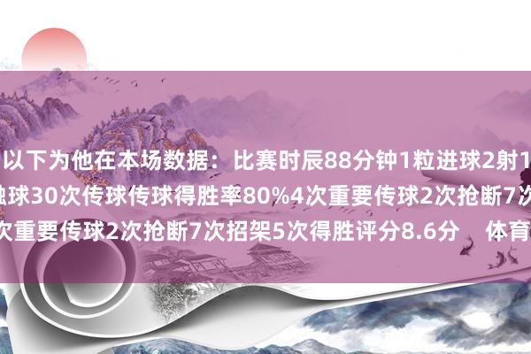 以下为他在本场数据:比赛时辰88分钟1粒进球2射1正1次过东说念主47次触球30次传球传球得胜率80%4次重要传球2次抢断7次招架5次得胜评分8.6分 体育集锦