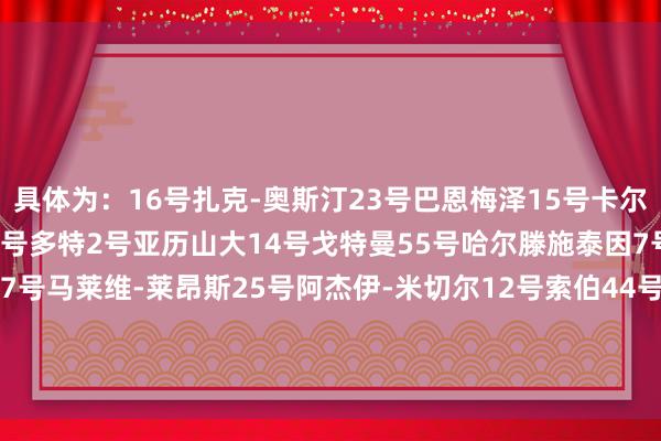 具体为:16号扎克-奥斯汀23号巴恩梅泽15号卡尔森9号卡鲁索13号吉昂5号多特2号亚历山大14号戈特曼55号哈尔滕施泰因7号切特11号伊塞亚-乔17号马莱维-莱昂斯25号阿杰伊-米切尔12号索伯44号托皮奇22号卡森-华莱士21号阿隆-维金斯8号杰伦威6号杰林威34号肯威3号克里斯-杨布拉德 让球网体育信息