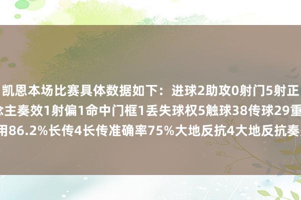 凯恩本场比赛具体数据如下:进球2助攻0射门5射正3过东说念主2过东说念主奏效1射偏1命中门框1丢失球权5触球38传球29重要传球4传球奏效用86.2%长传4长传准确率75%大地反抗4大地反抗奏效2争顶2争顶奏效0犯规1被犯规1 体育赛事直播
