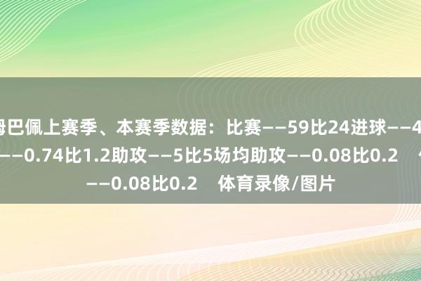 姆巴佩上赛季、本赛季数据:比赛——59比24进球——44比29场均进球——0.74比1.2助攻——5比5场均助攻——0.08比0.2 体育录像/图片